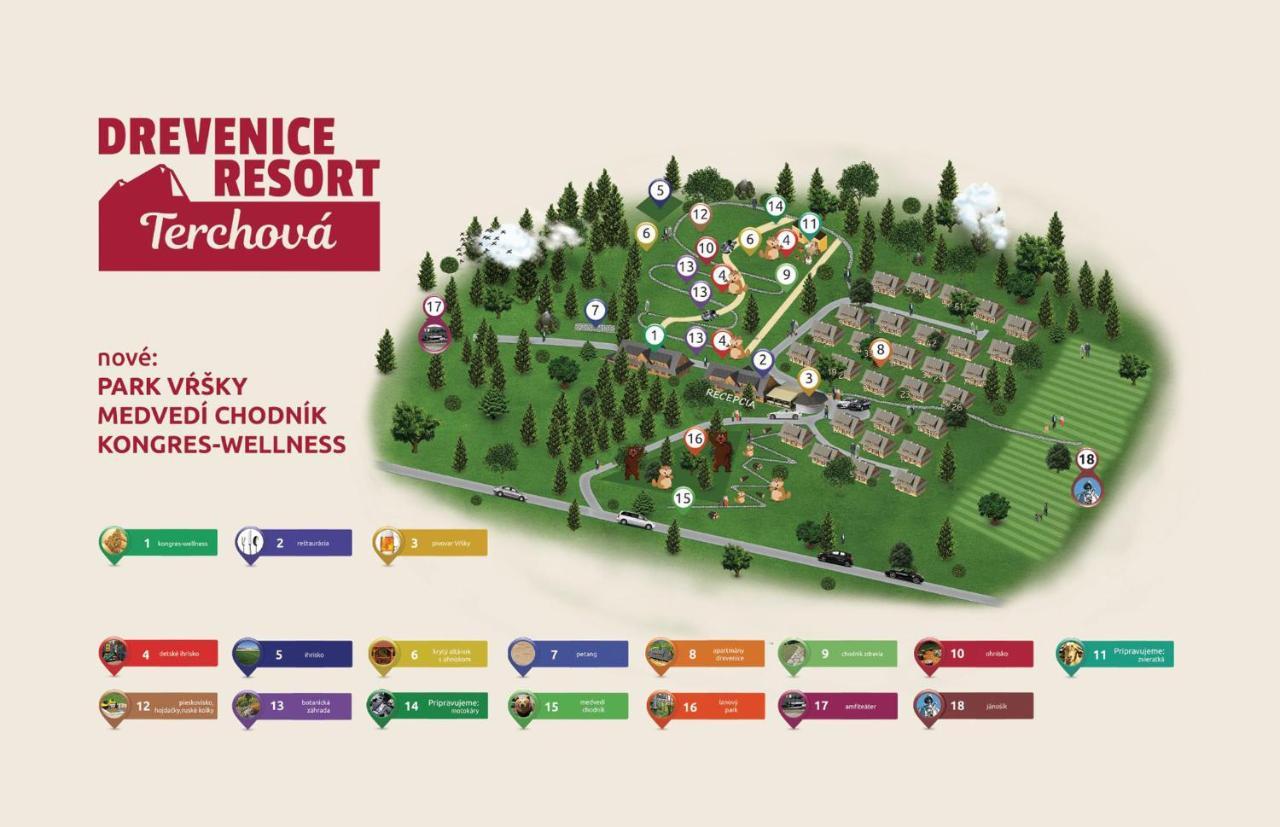 Drevenica Uhorcik Villa Terchová Eksteriør billede